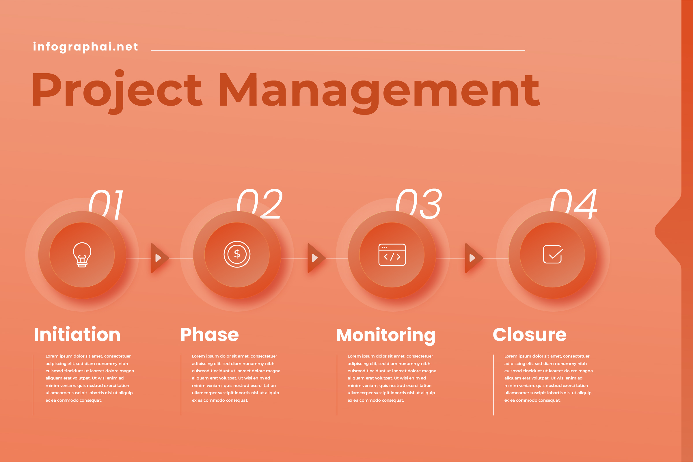 Project Management 4 Steps Infographic Template InfographAI Project management 4 steps infographic template infographai